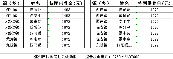 政務微信截圖_16824129829096.png